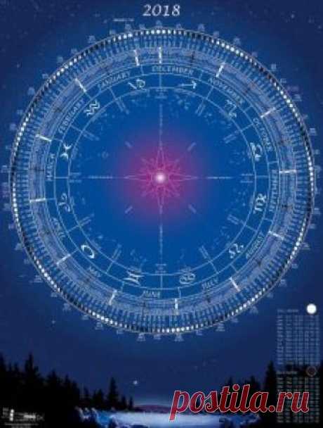 Лунный календарь на 2018 год-календарь лунных дней и фаз Луны Лунный календарь на 2018 год с указанием лунных дней, фаз Луны, положением Луны в знаках Зодиака, благоприятных и неблагоприятных дней