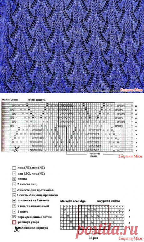 Узор для палантина спицами - Страна Мам
