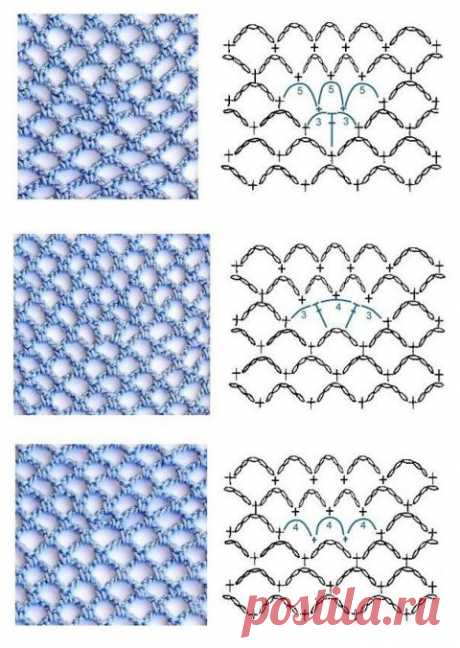 Сетка - крючком, где применяется, как вяжется, 100 схем и идей использования сетки