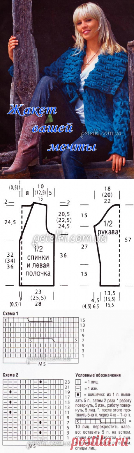 Шикарный теплый жакет с эффектным воротником. Описание, схема, выкройка