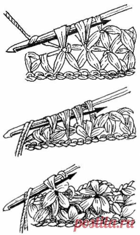 Основные приемы вязания крючком 2....