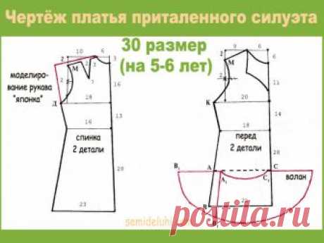 Выкройки для детей от 4 лет до 6