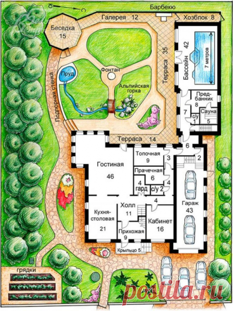 Планировка дачного участка 10, 12, 15, 20, 30 соток, примеры красивого дизайна посадок у дома, варианты и проекты садовых участков