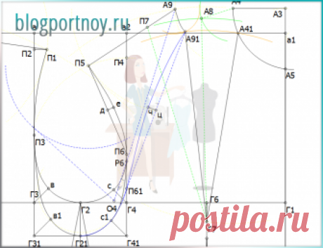 Построение рукава реглан на углубленной пройме