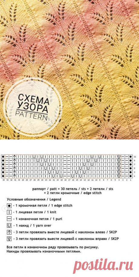 Красивый узор спицами из категории Интересные идеи – Вязаные идеи, идеи для вязания