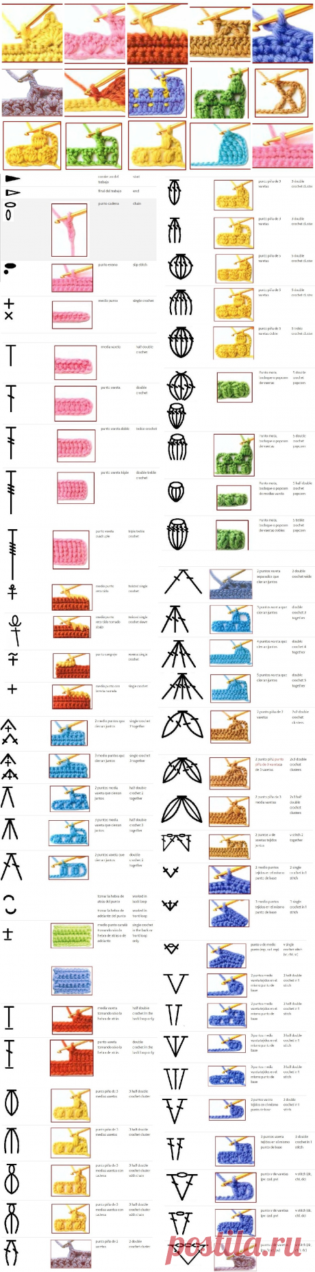 130 Crochet Symbols - Your Guide To Crochet - Pretty Ideas