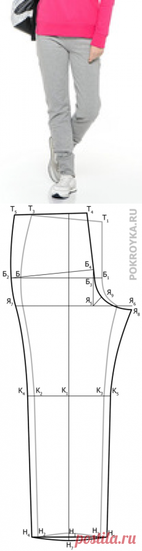 Выкройка женских трикотажных брюк