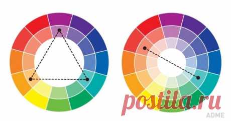 Крутая шпаргалка по сочетанию цветов