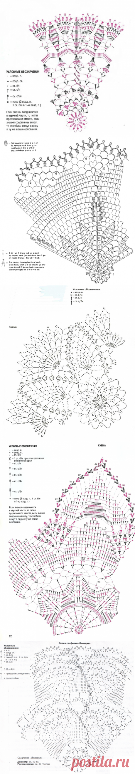 вязать салфетки крючком со схемами - Нужное место