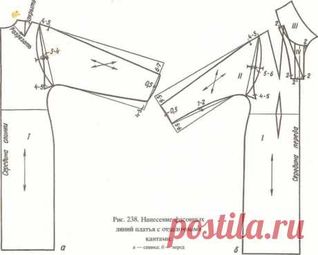 ВЫКРОЙКА ПЛАТЬЯ С ЦЕЛЬНОКРОЕНЫМ РУКАВОМ