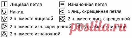 Ажурный узор спицами / Вязание для полных женщин | Копилка Узоров / схемы вязания | Яндекс Дзен