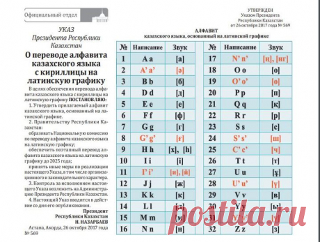 Страсти по латинице: как идет процесс перехода казахского языка на новый алфавит - Новости Mail.Ru