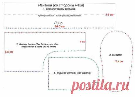 Как сшить тапочки из старой дубленки своими руками?