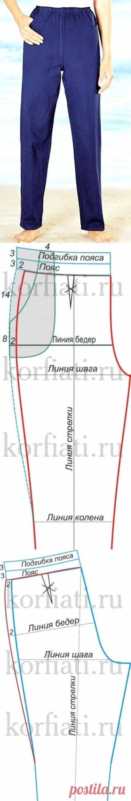 Выкройка брюк на резинке: проще не бывает!