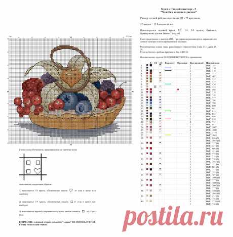 Алексанра Е._Чизкейк с ягодами и джемом_chart
5277 × 5384