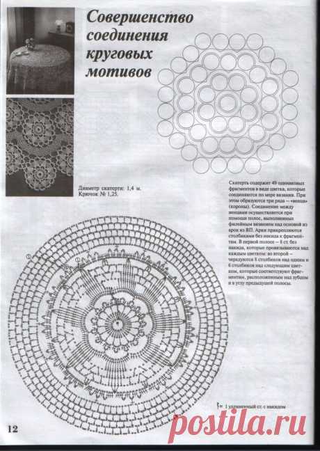 Скатерть Красотка +схема | Скатерти Людмилы Петровой | Дзен