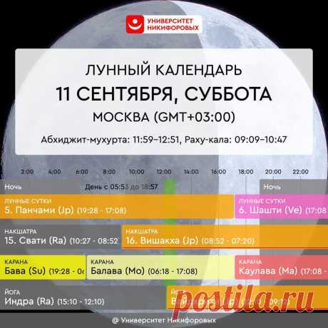 Астрологический прогноз на субботу, 11 сентября 2021 года
День для рутинных и домашних дел, для отдыха и общения в узком, приятном кругу. Хорошо навести порядок и чистоту дома. Не откладывайте эту важную, хотя и не всеми любимую деятельность на потом, приступайте к ней с самого утра — в этом случае сама энергетика дня вас поддержит. Запланируйте встречу с друзьями, близкими и пусть она […]
Читай дальше на сайте. Жми подробнее ➡