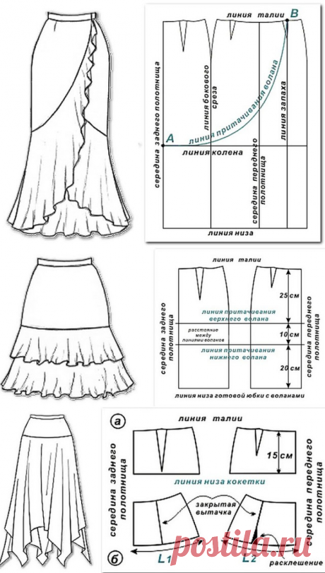 Варианты юбок с воланами (с чертежами выкройки)