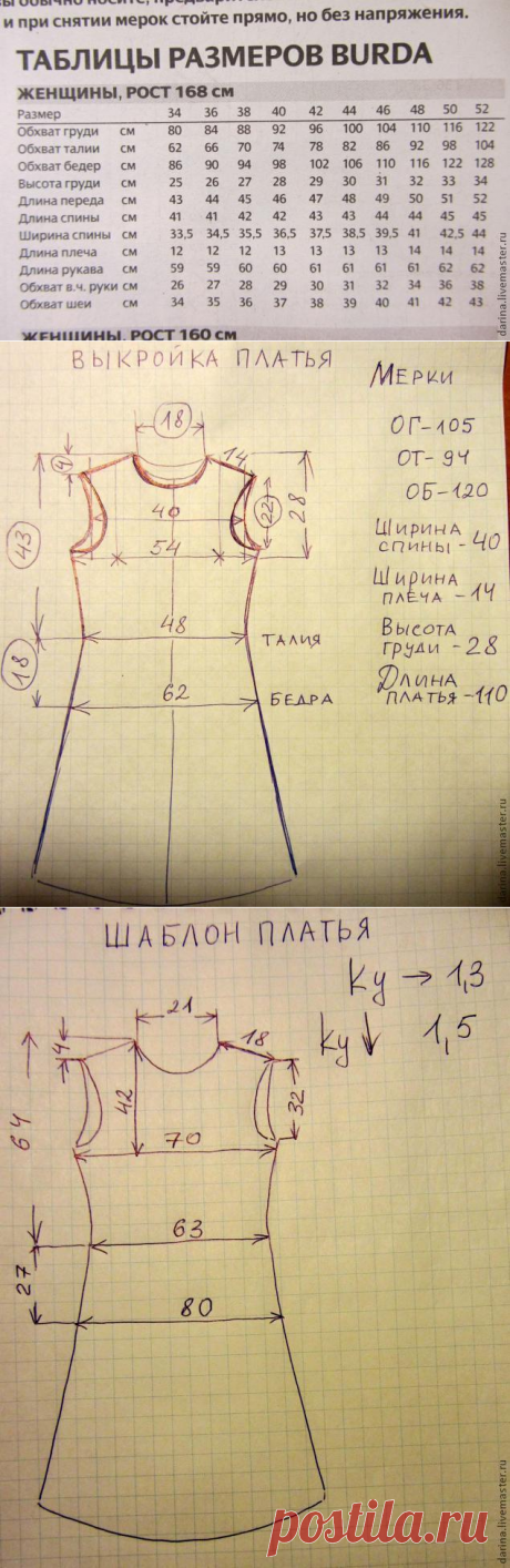 Как я делаю шаблон валяного платья – Ярмарка Мастеров