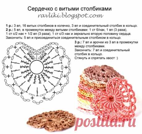 Вязание почтового столбика крючком и применение узора