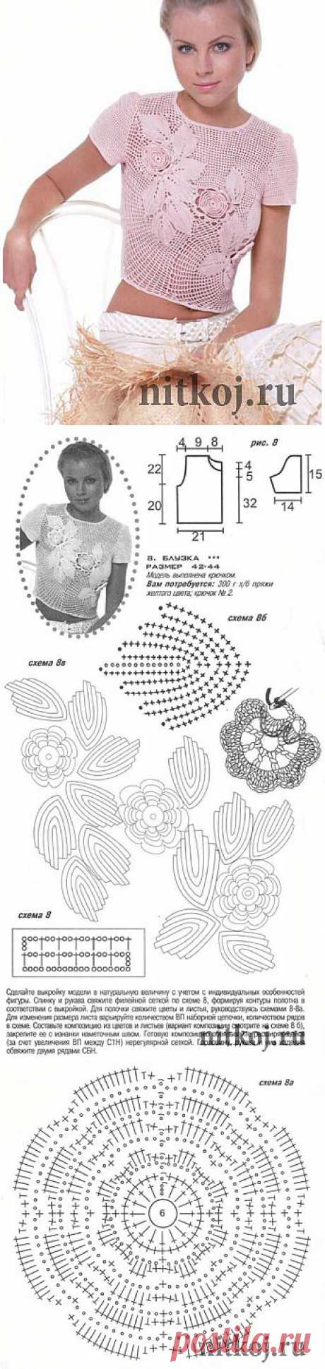 Связать топ крючком со цветами » Ниткой - вязаные вещи для вашего дома, вязание крючком, вязание спицами, схемы вязания