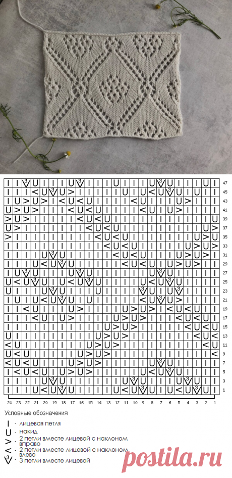 Ложные ажуры или техника Punch Lace (Панч Лэйс). 4 схемы для ручного вязания и вашего вдохновения | Anna Kuznetsova Knitting | Яндекс Дзен