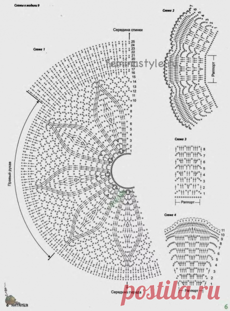 схемы кокеток для платьев крючком: 11 тыс изображений найдено в Яндекс.Картинках