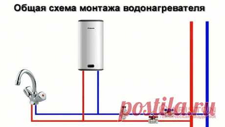 Какие есть правила монтажа водонагревателя