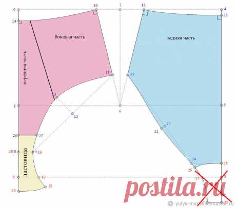 Построение выкройки женских трусиков | Журнал Ярмарки Мастеров