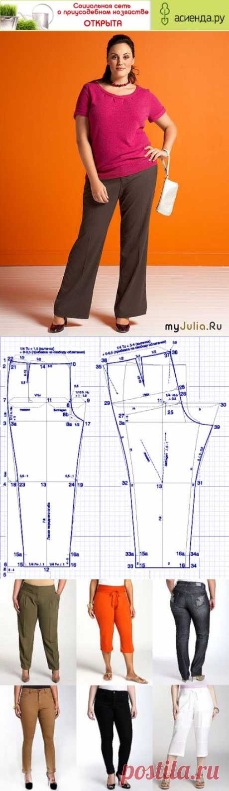 Выкройка брюк для &quot;роскошных&quot; женщин: Шьем сами: Группы - diets.ru