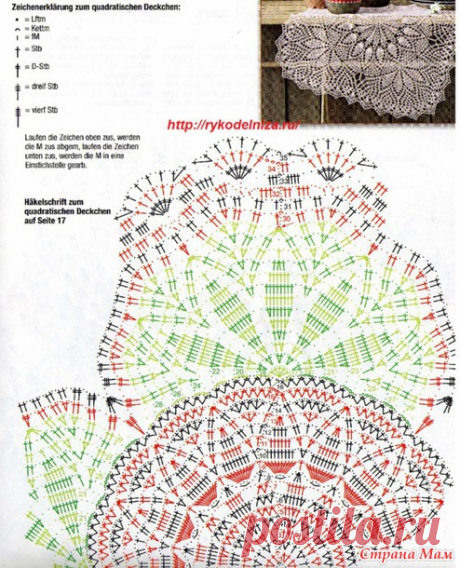 салфетки и скатерти крючком фото со схемами: 26 тыс изображений найдено в Яндекс.Картинках
