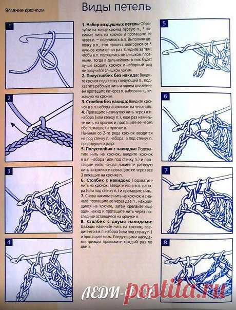 ШПАРГАЛКА ПО ВЯЗАНИЮ КРЮЧКОМ И СПИЦАМИ - запись пользователя Наталья (Наталья) в сообществе Вязание крючком в категории Вязание крючком для начинающих