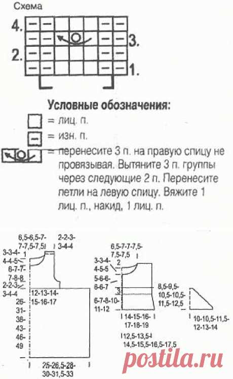 Вязаное детское платье, болеро и шапочка | Вязание спицами и крючком – Азбука вязания