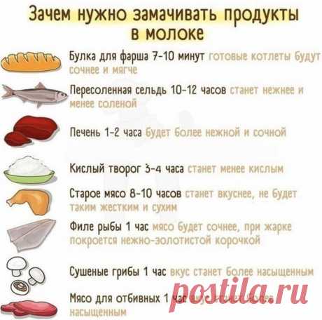 Небольшая, но очень полезная шпаргалка