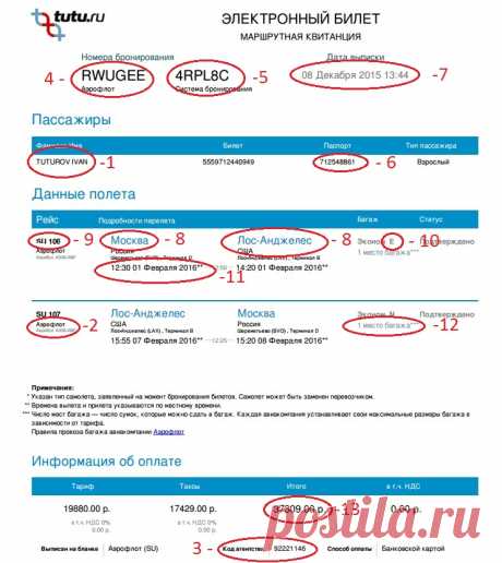 Как расшифровать авиабилет (маршрутную квитанцию)