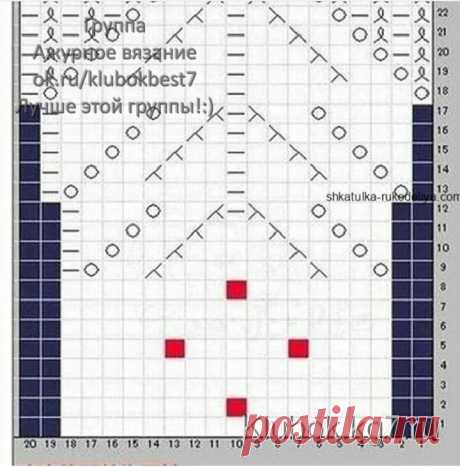 Замечательный узор для круглой кокетки. | Клубок