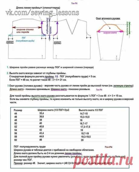 КАК ПОСТРОИТЬ ВЫКРОЙКУ РУКАВА

©Ручки шьют