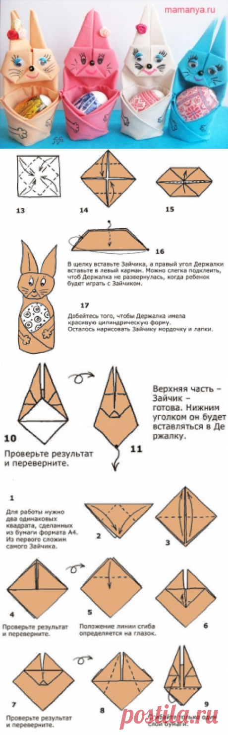 Деффчонки! Скоро Пасха.