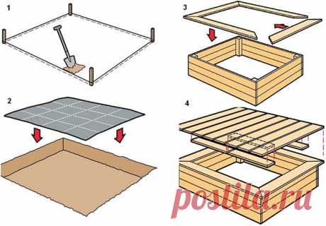 Построенная песочница своими руками — зона отдыха для маленьких детей