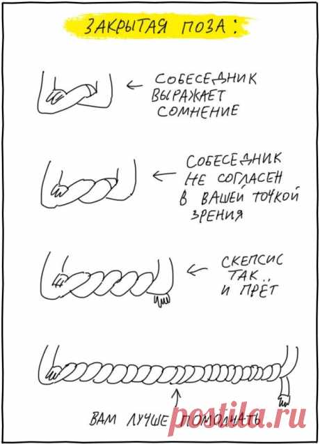 5 трюков, чтобы понять окружающих, не получая степень магистра психологии | Чёрт побери Художник под псевдонимом Duran создает простые и понятные комиксы на актуальные темы. Мы нашли новые его работы, которые помогут вам наконец разобраться с языком тела и понять, что окружающие действительно думают о вас.