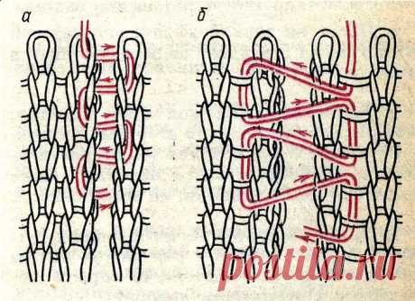 Вертикальный трикотажный шов. Видео.