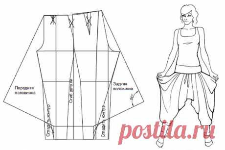 Выкройка "афгани". | WomaNew.ru - уроки кройки и шитья.