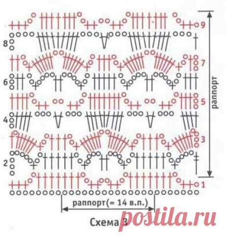 Вяжем прекрасные винтажные платья Ванессы Монторо . Сайт автора https://www.vanessamontoro.com Более подробные фото и список тэгов, по которым можно найти информацию по каждому платью находятся ЗДЕСЬ …