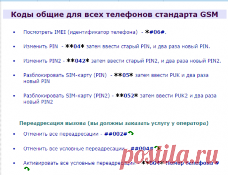 Коды общие для всех телефонов стандарта GSM • GSMLab.com