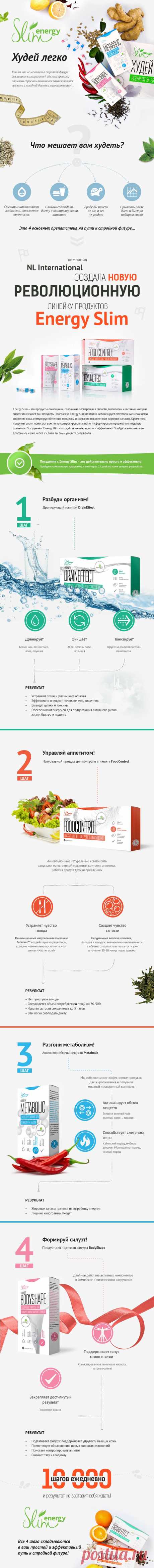 Презентация Energy Slim - Продукты для похудения - Магазин - Официальный интернет-магазин NL International