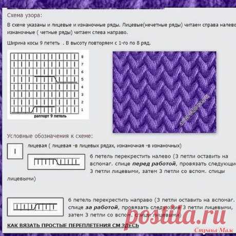 Комплект с косами. Шапка с отворотом, снуд, варежки. - В.Г.У. - Вязаные Головные Уборы - Страна Мам