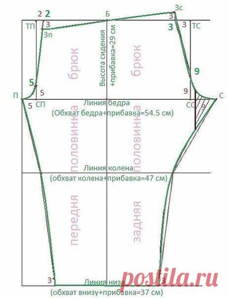Универсальная выкройка штанов для сна.