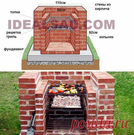 Хотите сделать мангал своими руками? 25 фото + чертежи