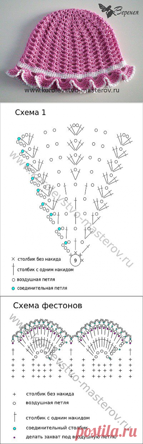 Панамка крючком для девочки