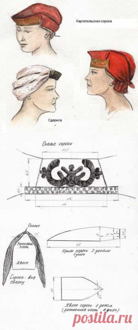 Женский головной убор. Сорока. / Болталка / Разговоры на любые темы